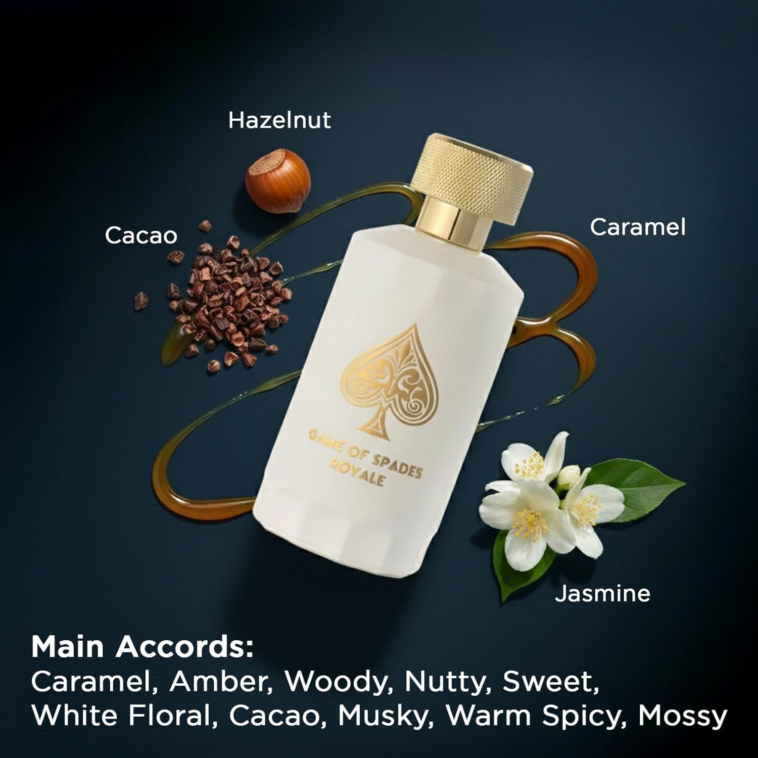 Perfume Fragrance Mist - Yeni Gelen Jo Milano Game Of