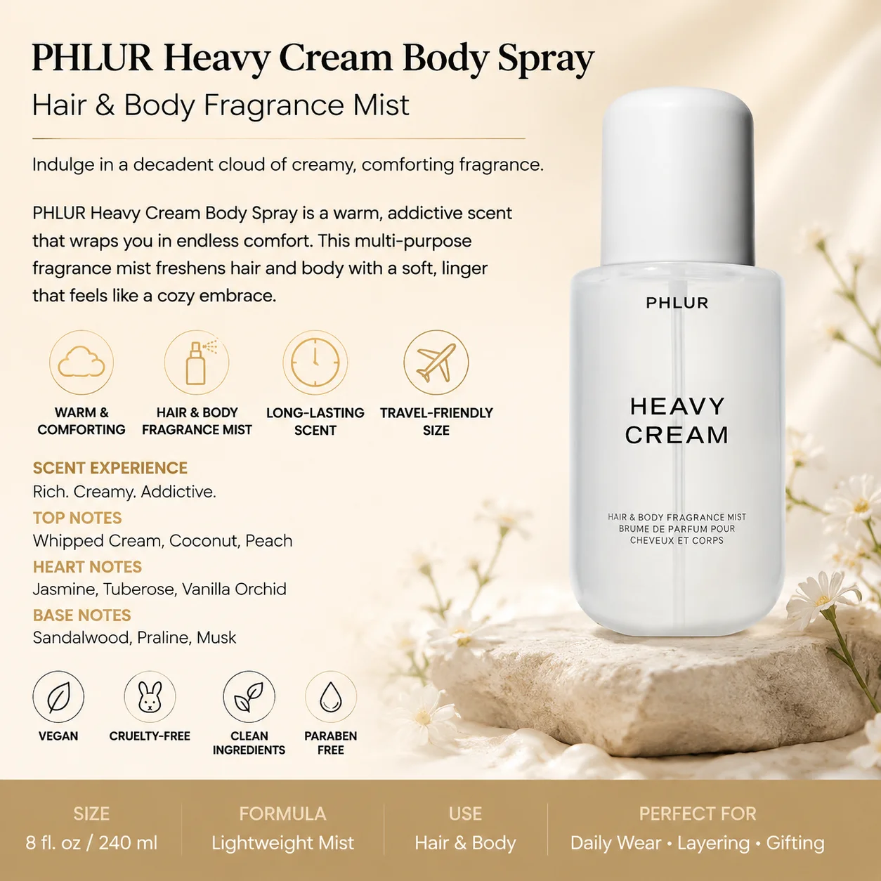 2PC PHLUR Kadın Parfüm İkili S - Perfume Fragrance Mist incelemesi ve fiyatı
