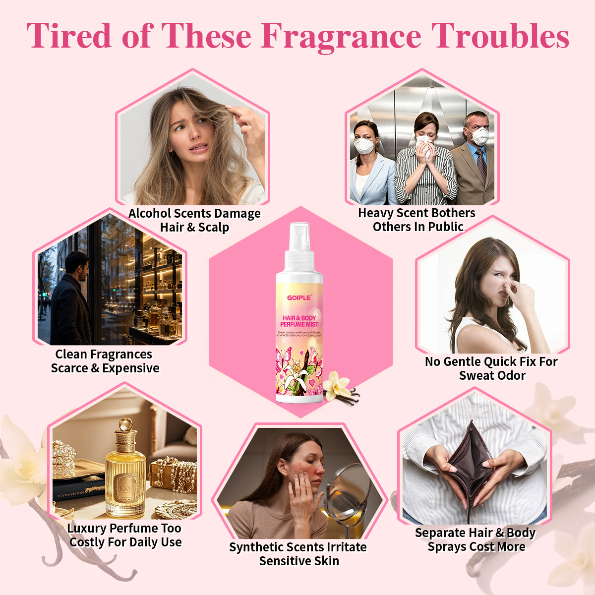Saç ve Vücut Parfümü Spreyi, C - Perfume Fragrance Mist incelemesi ve fiyatı