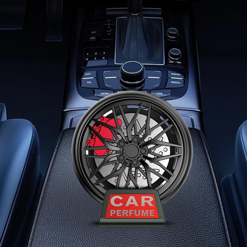 Havalandırma Klipleri Hava Spr - Perfume Fragrance Wheel incelemesi ve fiyatı