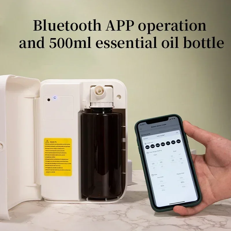 Ev Parfümü için Elektrikli Kok - Perfume Fragrance World incelemesi ve fiyatı