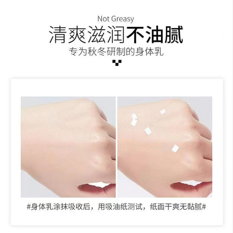 Parlatıcı Vücut Losyonu ve Par - Perfume Fragrance Body Lotion incelemesi ve fiyatı